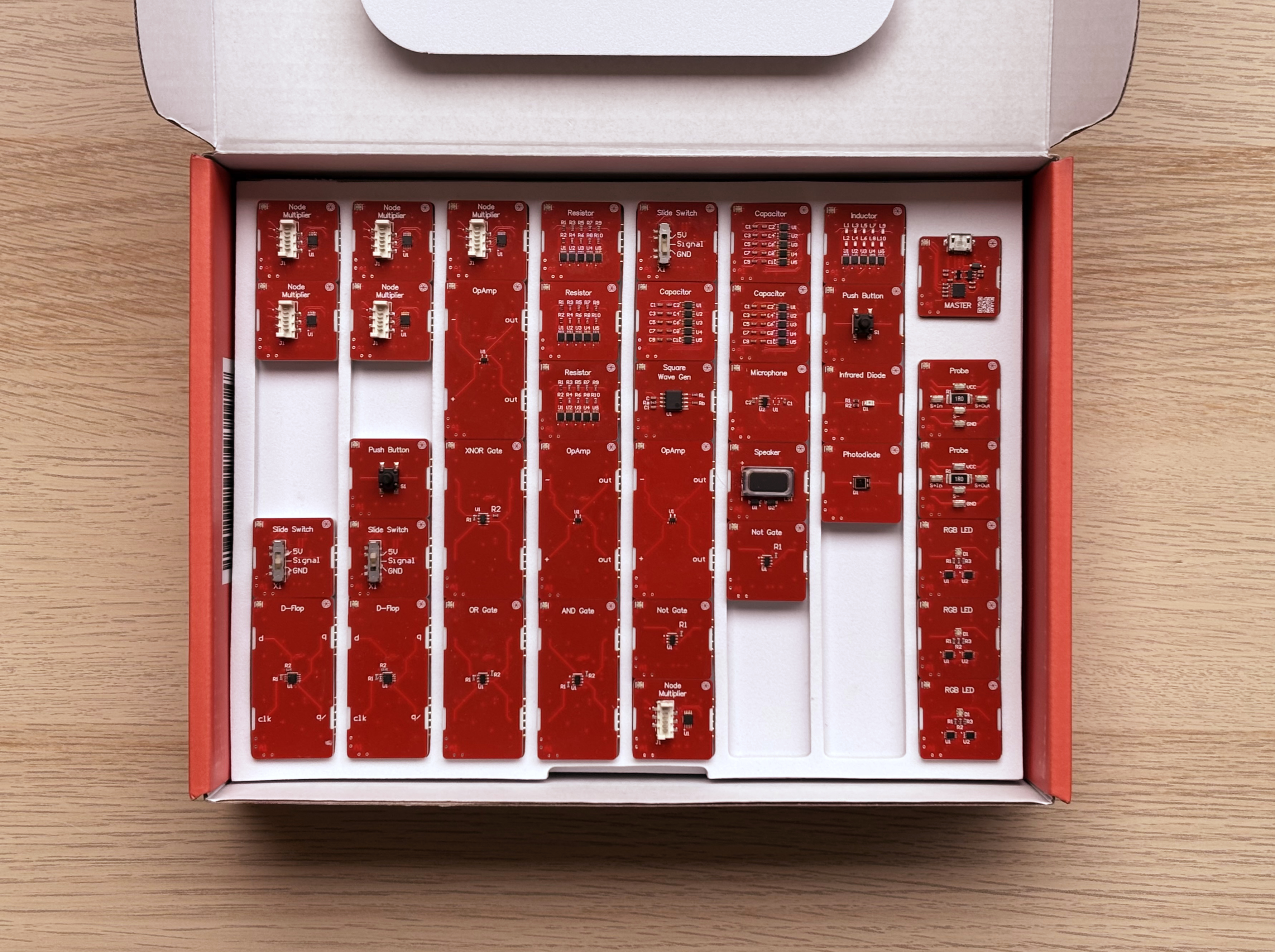 A photo of the PomeConnect Kit .