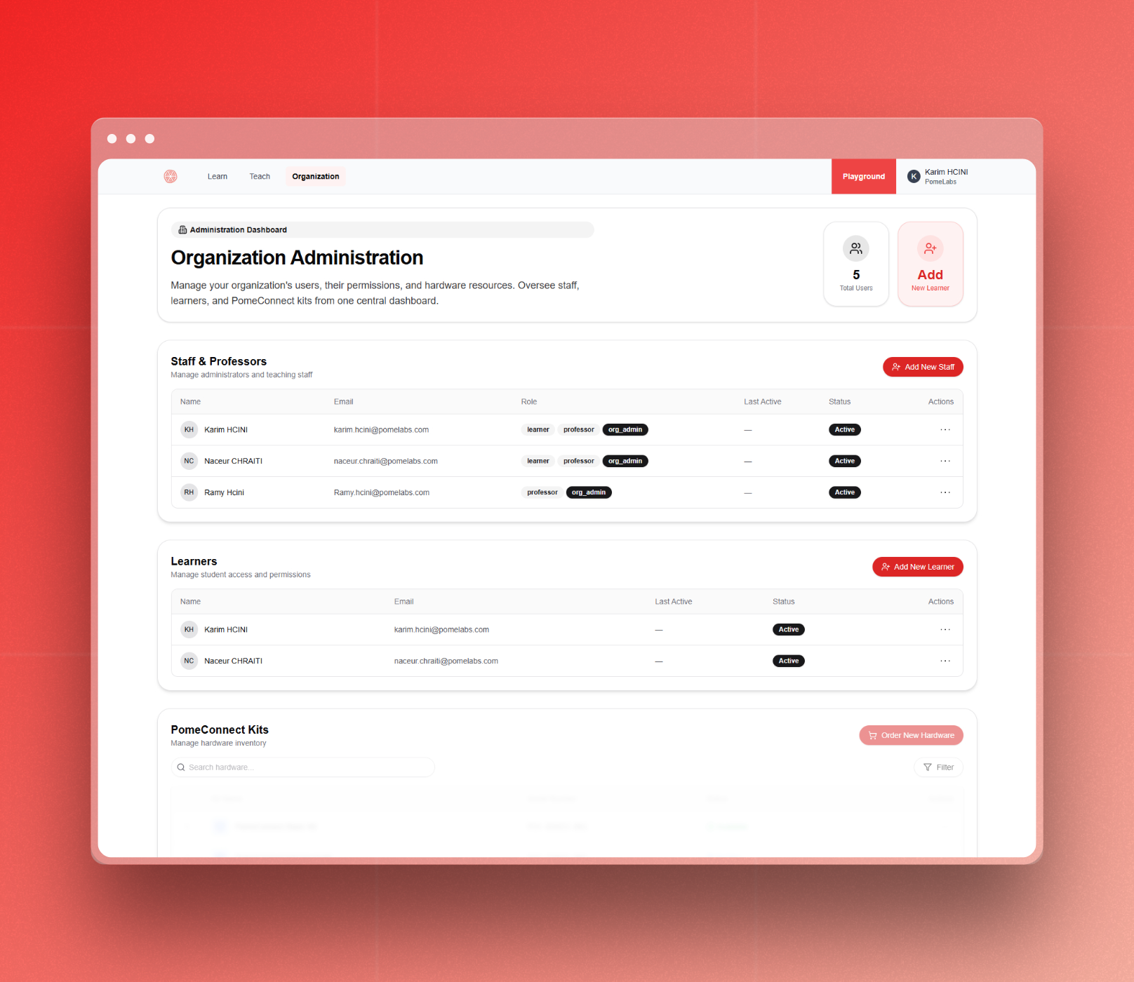 Organization Admin
