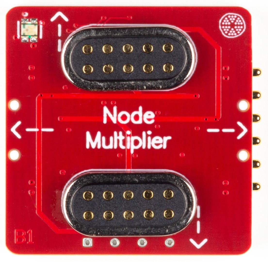 Node Multiplier